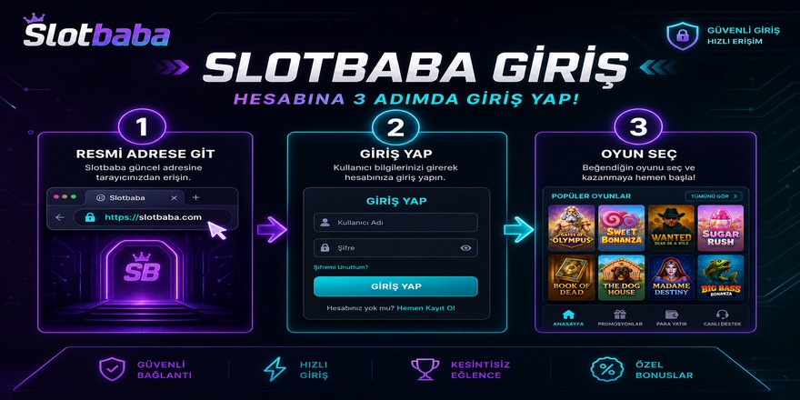 Slotbaba giriş adımları görsel anlatımı