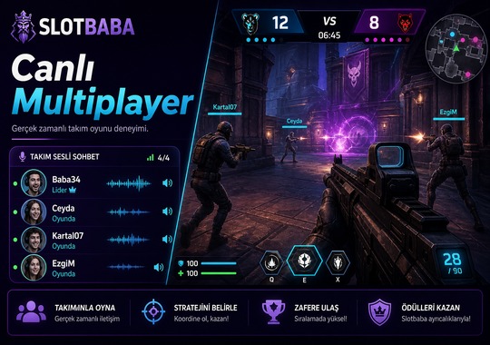 Slotbaba canlı multiplayer takım oyun deneyimi