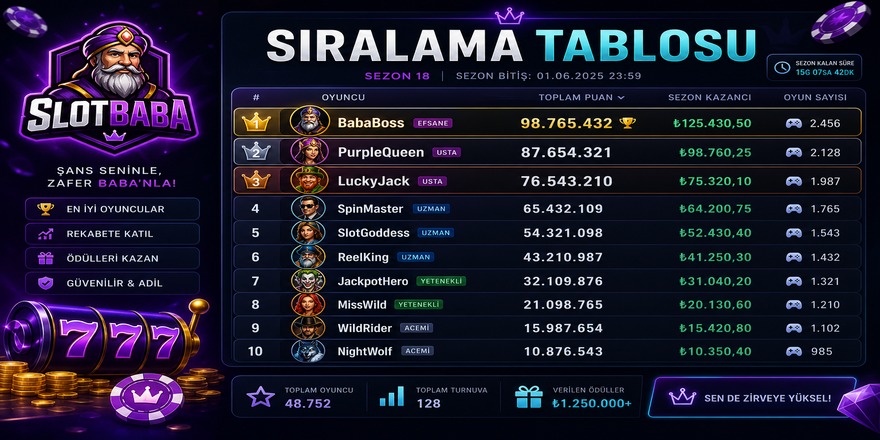 Slotbaba sıralama tablosu ekran görüntüsü